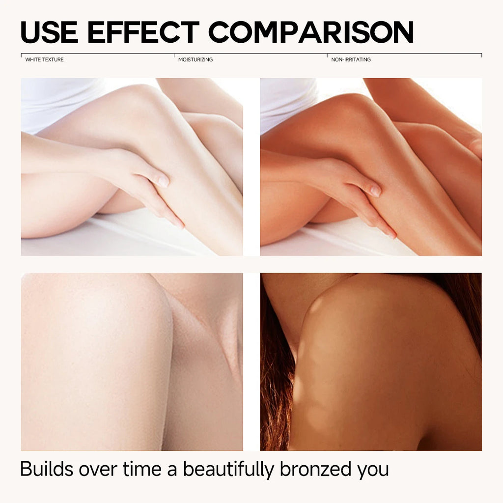 Lotion can be used on all parts of the face and body to hydrate and moisturize. faster and deeper tanning effects