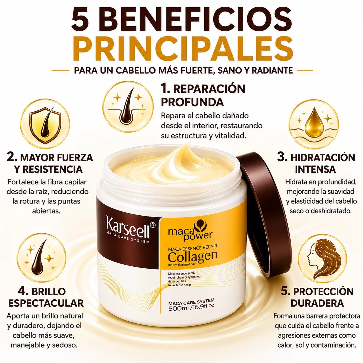 Hair mask deep repair intense hydration collagen argan oil coconut avocado maca shea antifrizz anti-frizz smoothing intense hydration dry and damaged hair all hair types 500 ml