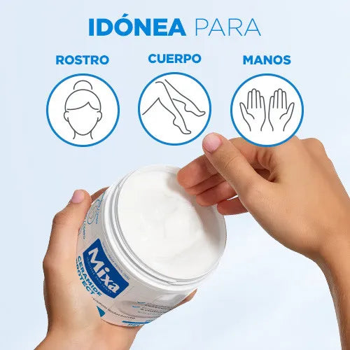 Protect body cream and/or lotion for dry skin