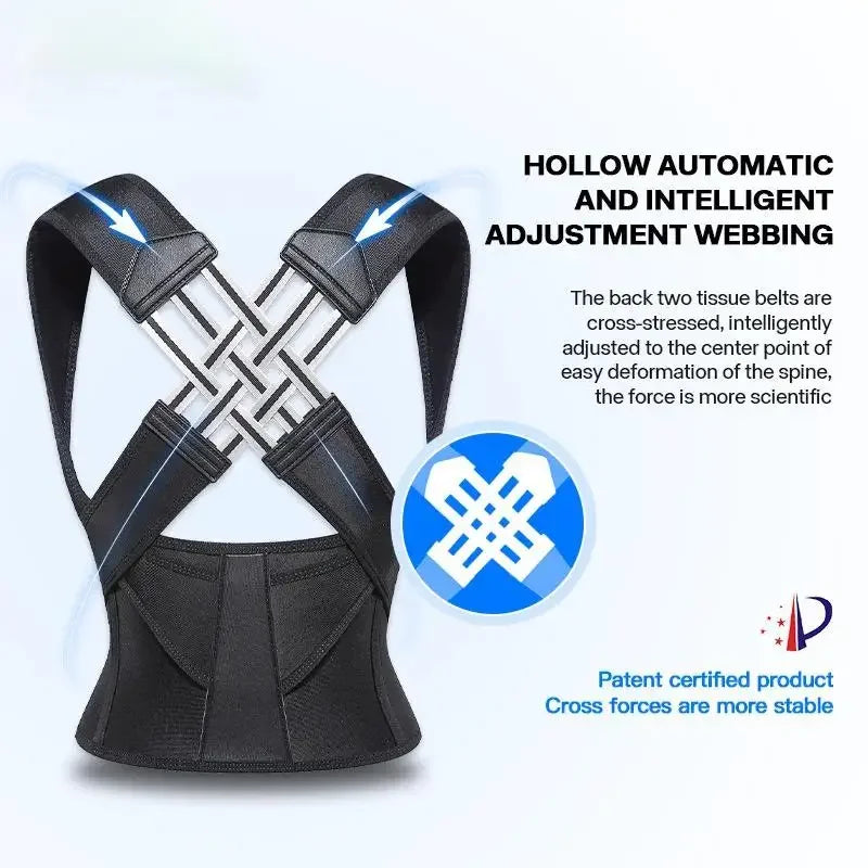 Cinturón de Soporte Lumbar Ajustable — Faja Unisex