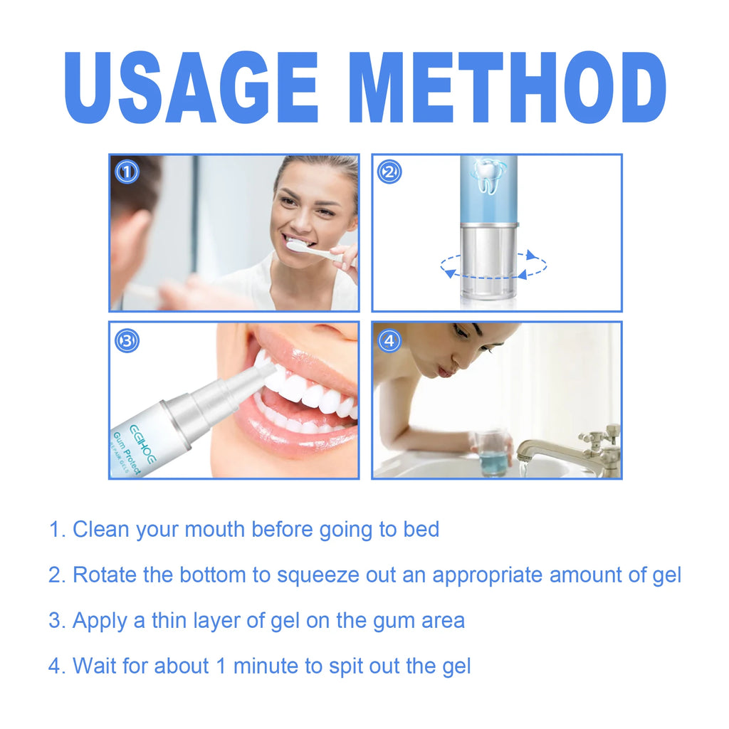 Protect Repair Gels