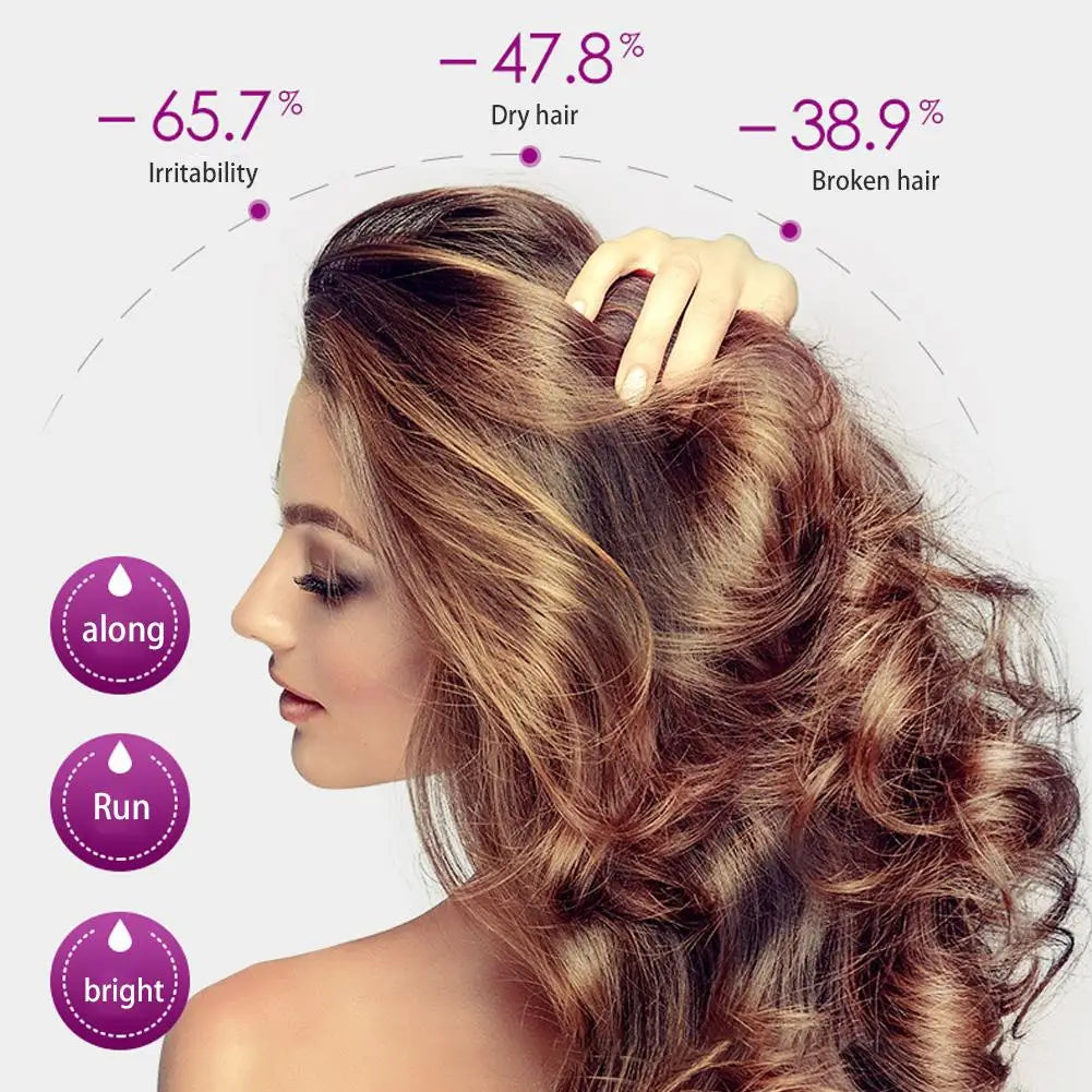 Capsule Rose Fragrance/Argan Oil Repairs Damaged Hair