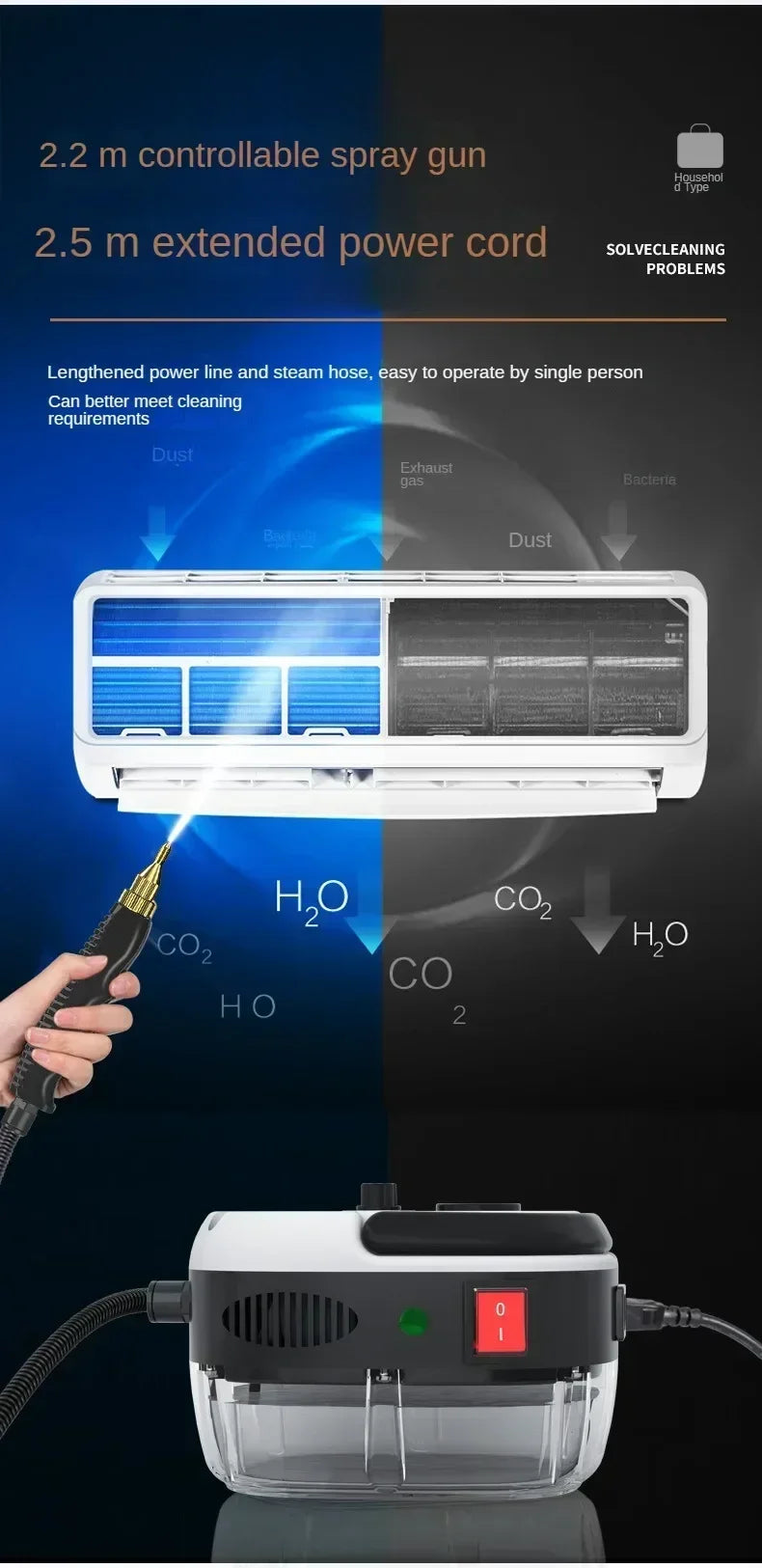 2500W Jet Washer Machine for Home Car Kitchen Air Conditioner