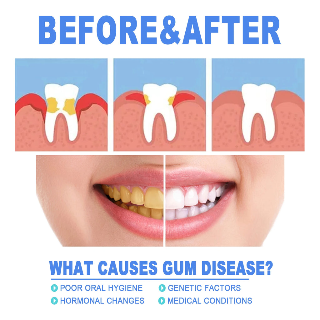 Protect Repair Gels