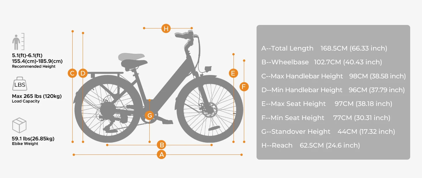 "Electric Bike for Comuting, 120km Range, 250W, 36V 13Ah Battery, Speed 25 km/h, 7 Gears, Disc Brakes E-bike