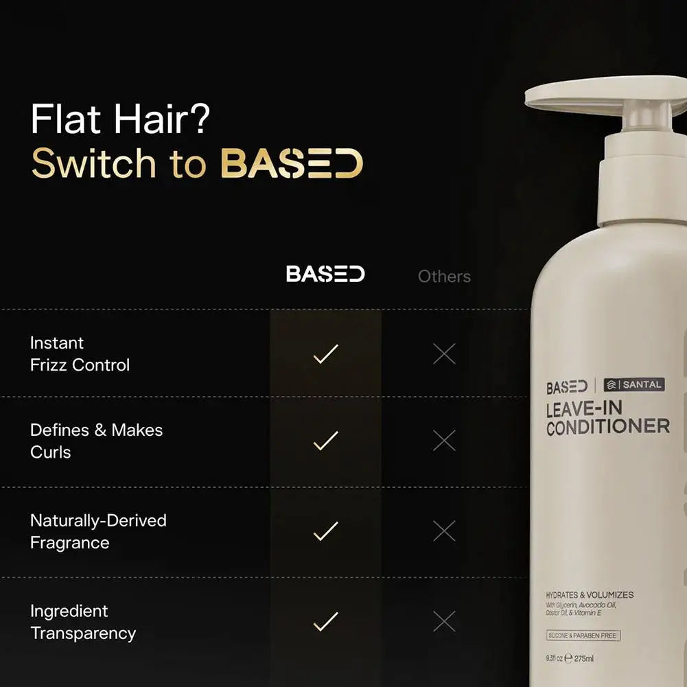 Spray Facial y Acondicionador Capilar sin Aclarado, Hidratación y Control del Encrespamiento