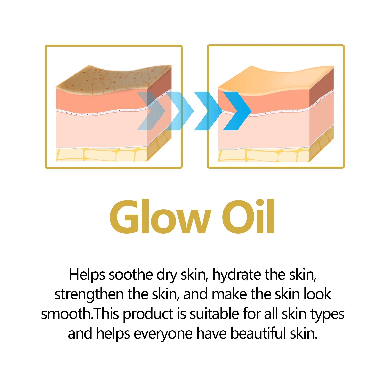 Treatment Hydrating Moisturizer Wrinkle Reducer for Dry Skin Rosehip Oil Brightening 30ml Non Greasy
