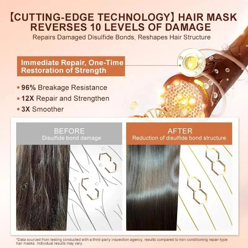 Mascarilla Profesional Reparadora – Anti Frizz, Brillo Intenso y Suavidad Extrema